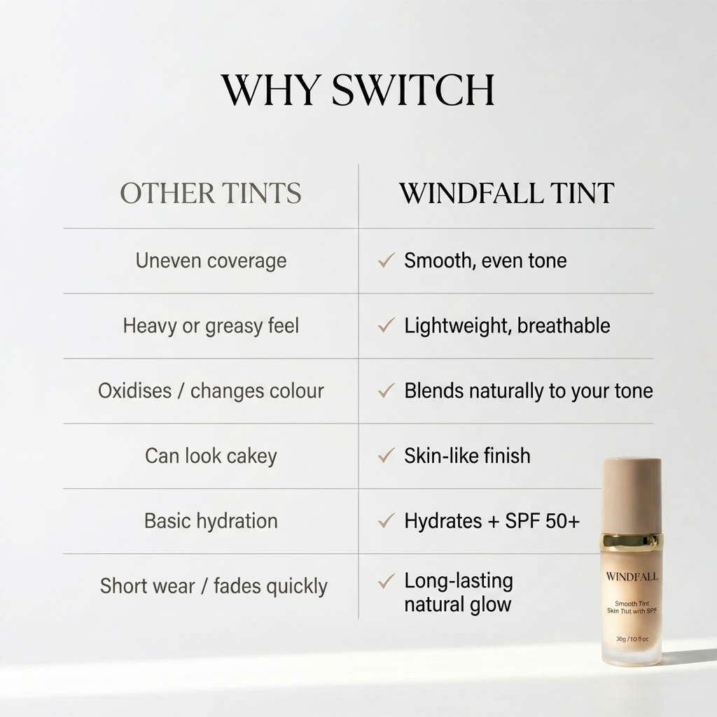 Changing Foundation 4 in 1