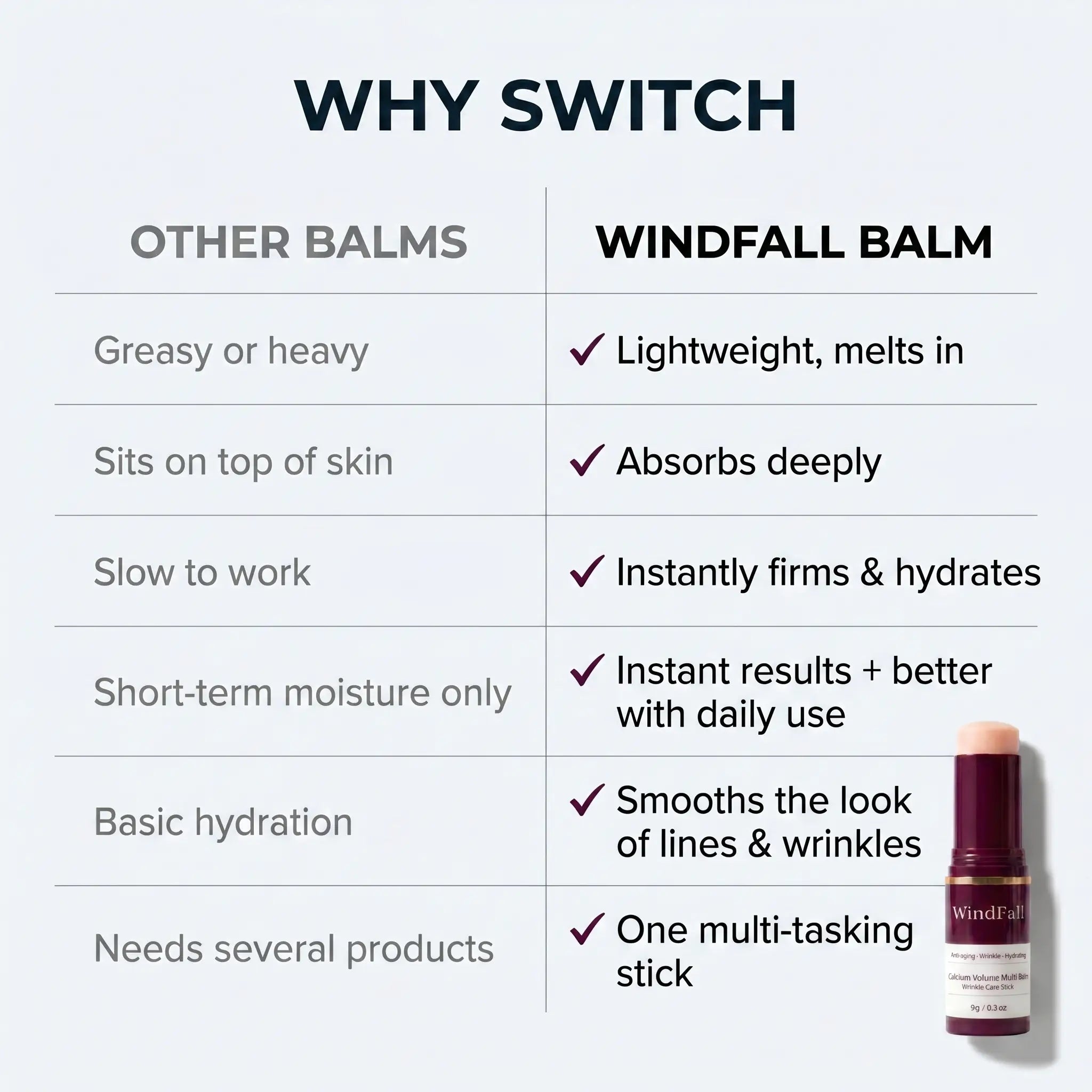 Revive Balm