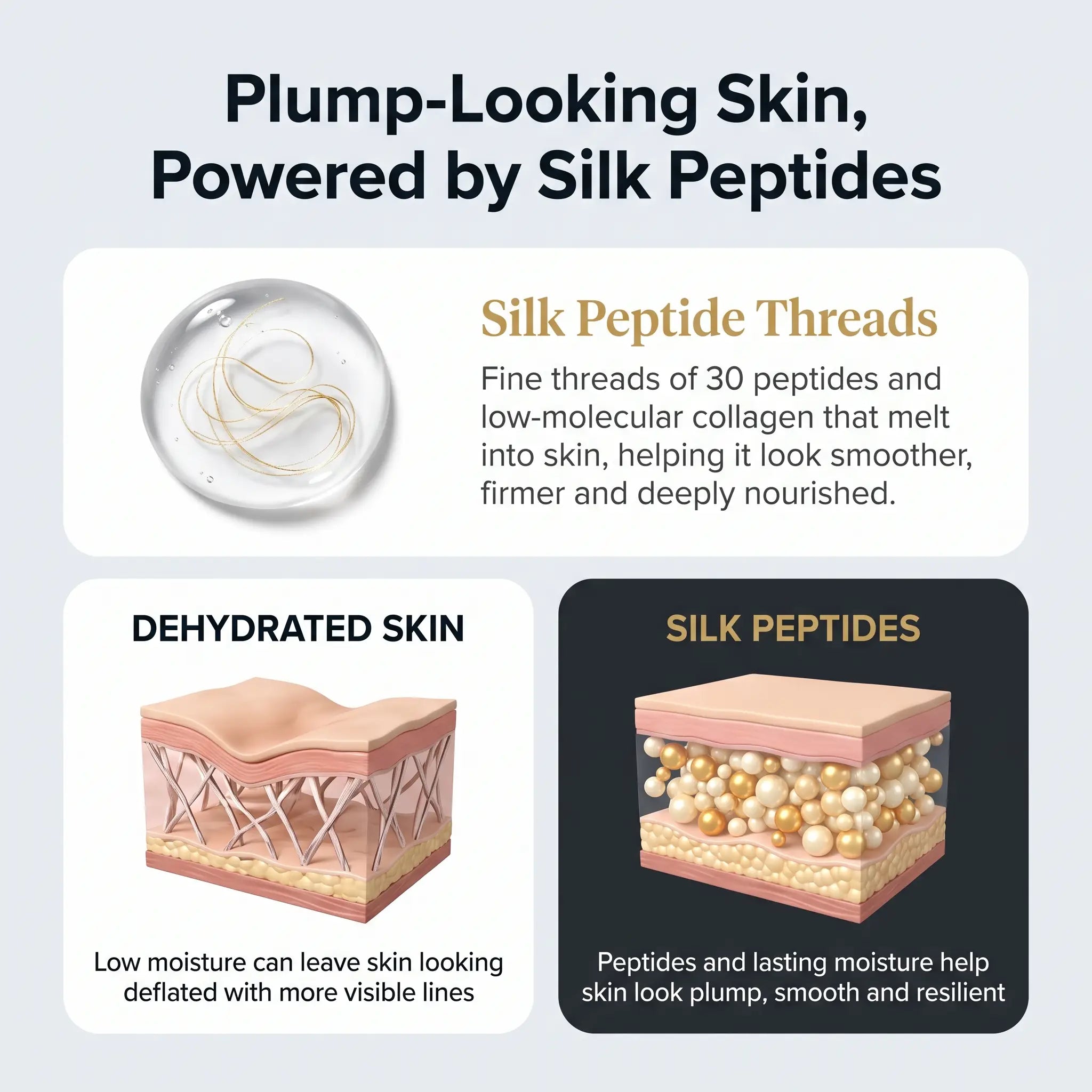 silk peptide